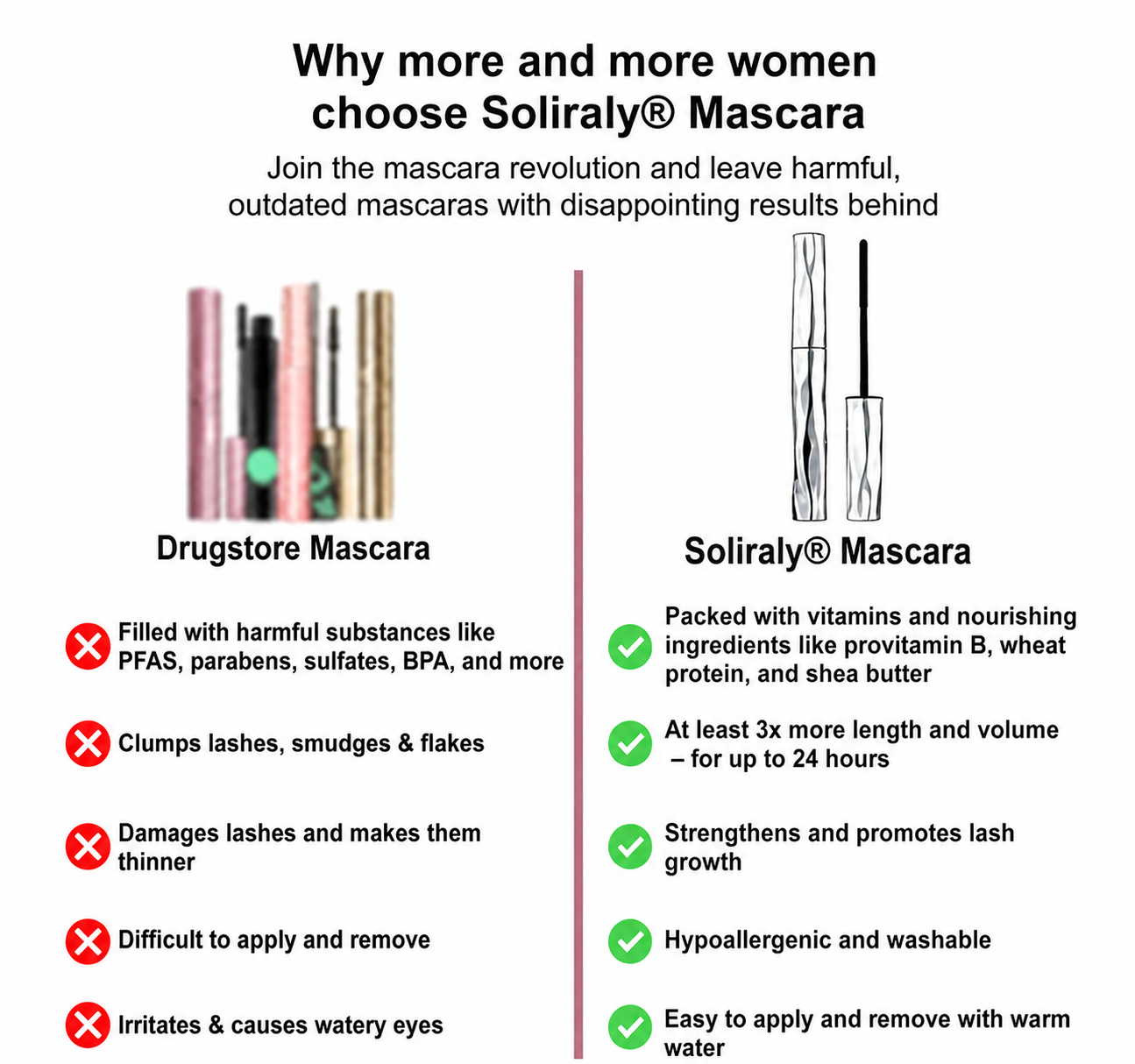 Soliraly® Waterproof Fibre Mascara – Volume & Length without Clumping for Dramatic Moments