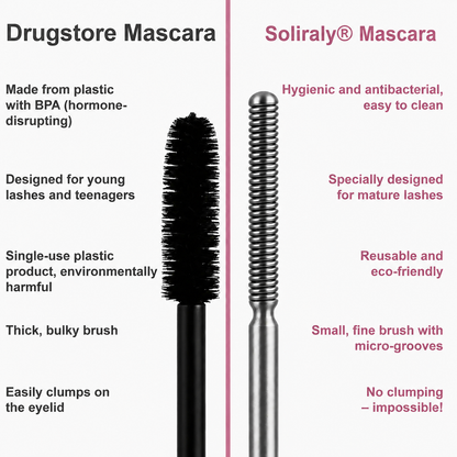 Soliraly® Waterproof Fibre Mascara  – Volume & Length without Clumping for Dramatic Moments